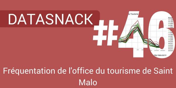 Datasnack #46 — Fréquentation de l'office de tourisme de Saint Malo - Data Bzh