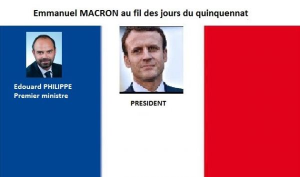 Gouvernement éphémère ou pas ce 17 mai 2017 en France ?