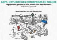 GDPR/RGPD : les entreprises sont loin d'être prêtes