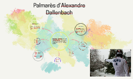 Palmarès d'Alexandre Dallenbach