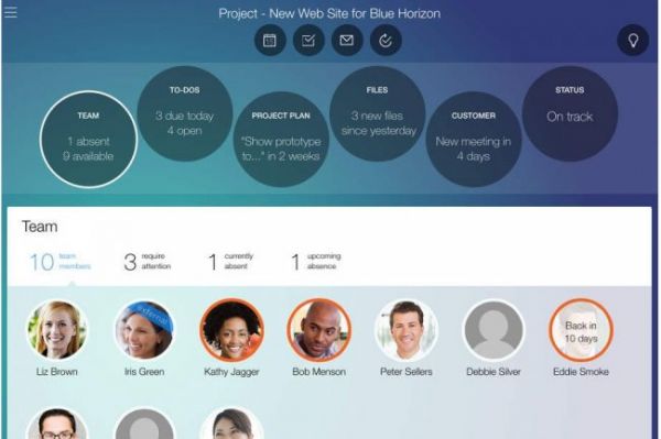 SAP sort de son silence sur Business ByDesign