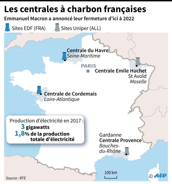 Macron choisit une voie médiane sur le nucléaire et promet un essor des renouvelables