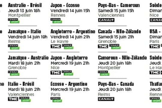 Programme TV Coupe du monde féminine [PDF] : quels matchs au menu ce mercredi ?