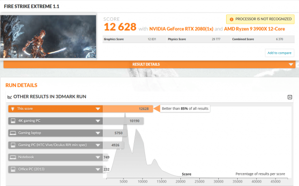 Les Ryzen 7 3700X et Ryzen 9 3900X domineraient le Core i9-9900K sous 3DMark