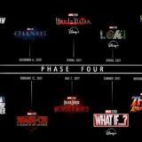 Marvel: Disney révèle tous les films et séries de la phase 4 avec Thor 4, Dr Strange 2 et même… Blade!