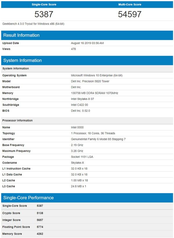 Voilà les premiers benchs de deux futurs CPU Intel Cascade Lake-X en 14 nm++ ++ ++ +