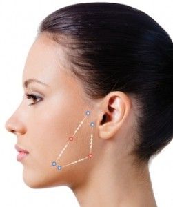 Lifting visage Tunisie : Chirurgie du visage , Rajeunissement facial