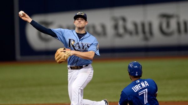 Rays : la saison de Brandon Lowe compromise