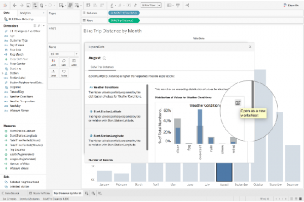 Avec Explain Data,Tableau explicite la visualisation des données