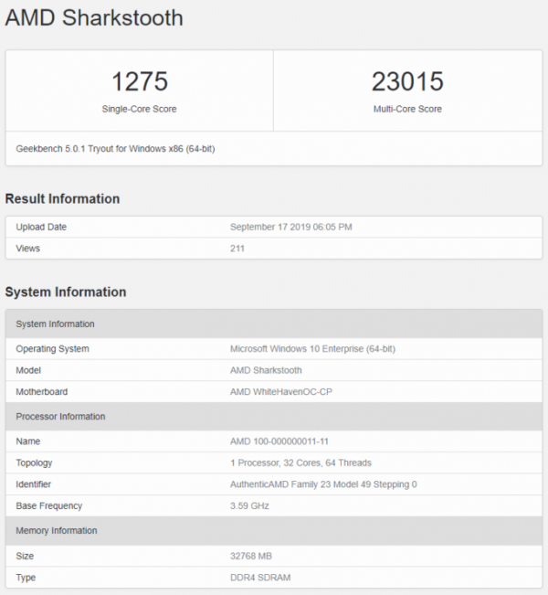 Le Ryzen Threadripper Sharkstooth impressionne encore sous Geekbench 5