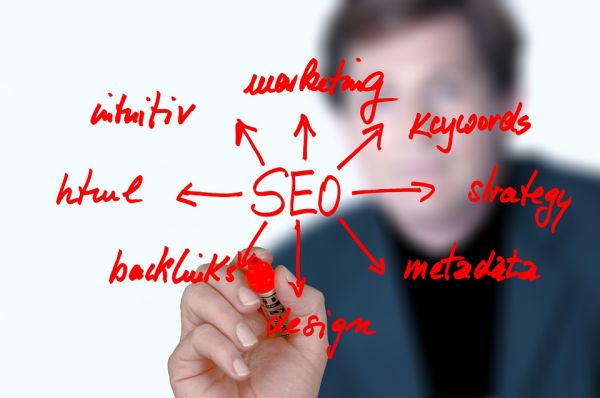 Campagne de remarketing dynamique l’intérêt