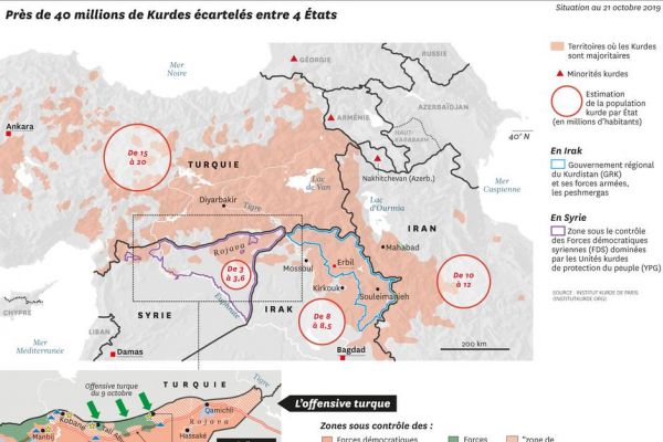 Les Kurdes, éternels perdants de l'histoire