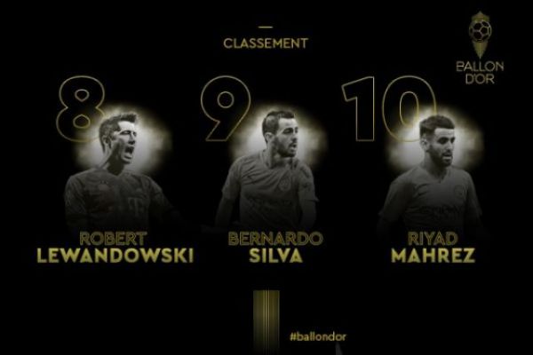 Foot - Ballon d'Or - Ballon d'Or France Football 2019 : Mahrez (10e), Silva (9e) et Lewandowski (8e) dans le top 10