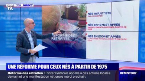 Régimes spéciaux, âge de départ, pension minimale... Ce que va changer le nouveau système de retraites