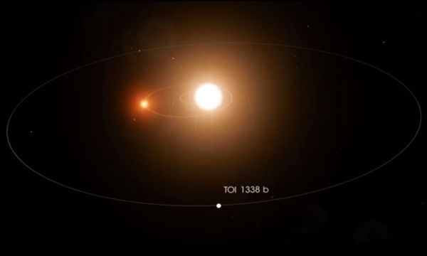 En stage à la Nasa, un lycéen découvre une exoplanète