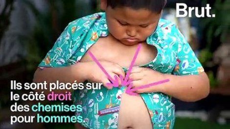 Poches inexistantes, talons hauts... La mode est-elle dictée par les hommes ?