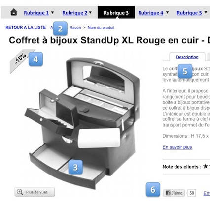 Fiche produit e-commerce : 15 astuces pour l'optimiser | Skeelbox