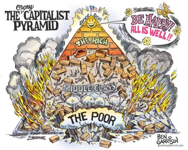Le capitalisme actuel: NO FUTURE !