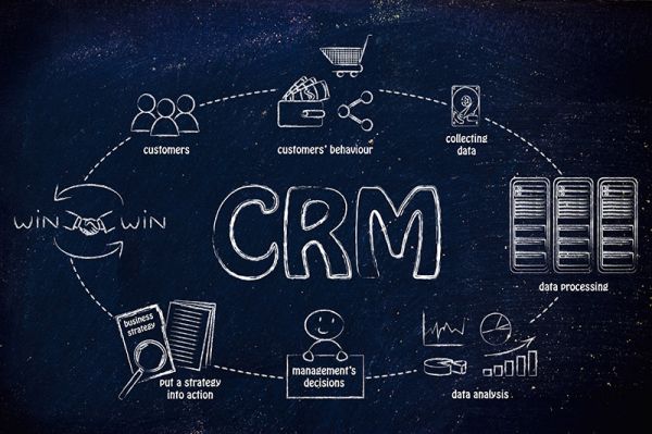 Découvrez une solution CRM complète pour votre entreprise