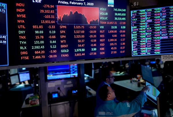 Wall Street rattrapée par les inquiétudes sur le coronavirus