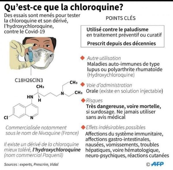 Chloroquine : le professeur Raoult, héros mondial ou futur zozo ?
