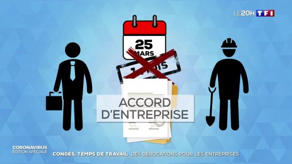 Confinement : des mesures dérogatoires pour sauver les entreprises
