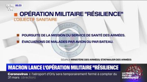 Qu'est-ce que l'opération militaire Résilience, lancée par Emmanuel Macron mardi soir ?