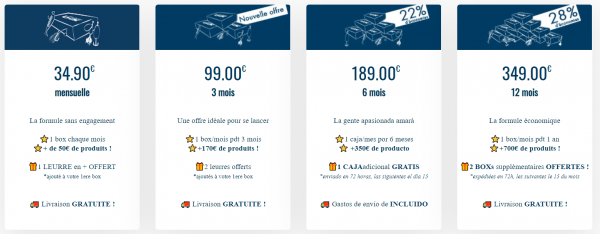 The Fisher Box >> Test & Avis Complet 2020 >> -40% Sur L'Eshop