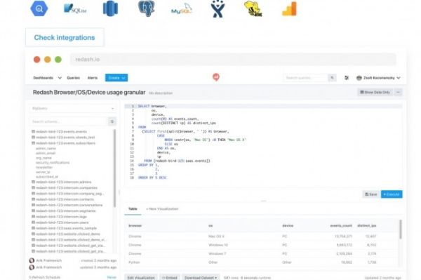 Avec Redash et Delta Engine, Databricks consolide son offre de Lakehouse