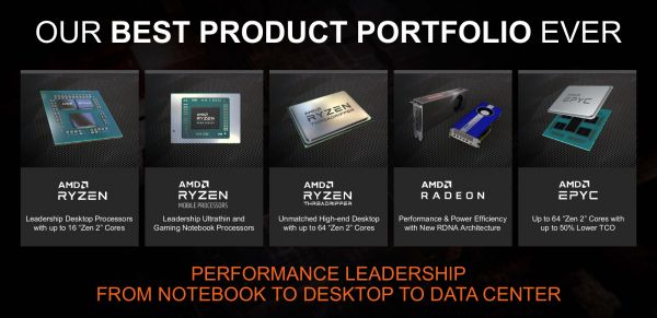 Zen 4 en 5 nm, RDNA 2 et CDNA (2) : AMD dans les temps #IH