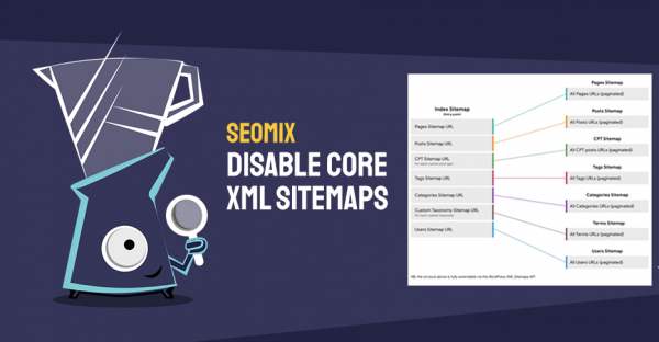 Les sitemaps XML natifs de WordPress : le guide