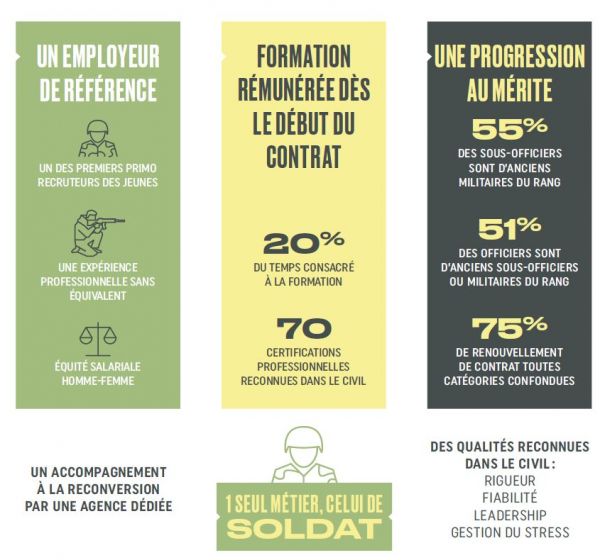 Jeune à la recherche d'un premier emploi,?