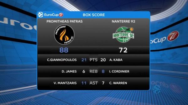 Basket - Eurocoupe (H) - Eurocoupe : Nanterre s'incline encore à Patras