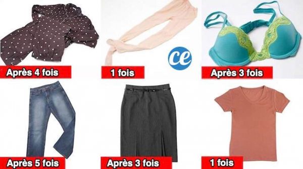 Pyjama, Jeans, T-Shirt... à Quelle Fréquence Faut-il Laver Ses Vêtements ?