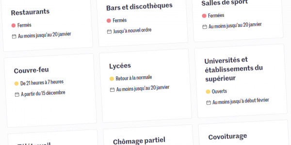Commerces, déplacements, culture, fêtes de fin d'année : les étapes de la sortie du confinement