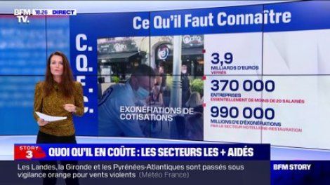 Story 4 : "Je vis dans ma salle de sport" à cause de la crise - 21/01