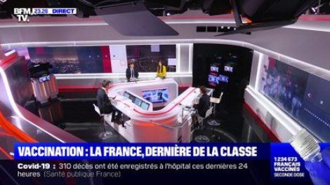 Le choix de Max: La France, les dernières de la classe sur la vaccination - 23/02