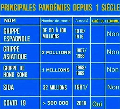 Contrôle et chantage : L’idée du passeport vaccinal se met en place en France