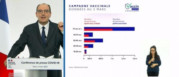 URGENT - Coronavirus - Jean Castex : "Le confinement le week-end est étendu au département du Pas-de Calais - Dans les départements en vigilance renforcée, les centres commerciaux de plus de [...]