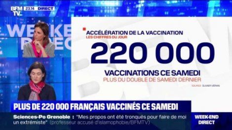 Plus de 220 000 Français vaccinés ce samedi - 06/03