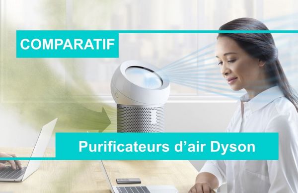 [Comparatif 2021] Meilleur purificateur d’air Dyson : prix et avis