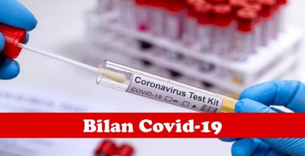 Covid-19 en Algérie : le bilan détaillé de ce 14 septembre