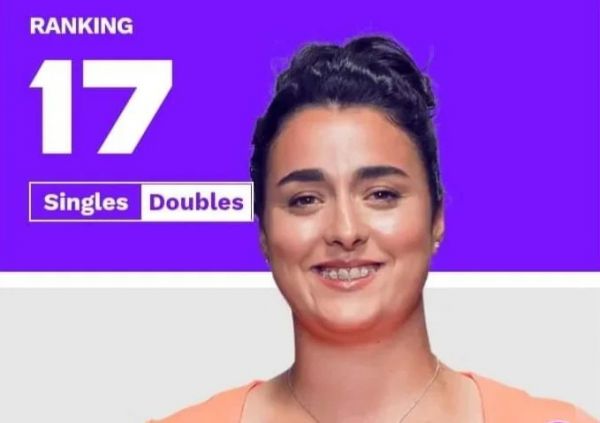 Classement WTA: Ons Jabeur se hisse au 17e rang
