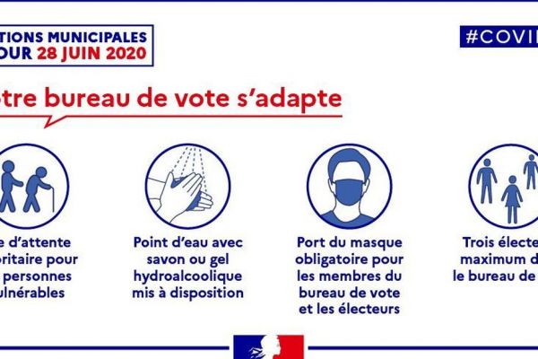 Le préfet prolonge les mesures de freinage de l'épidémie de Covid-19