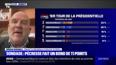 Bruno Bonnell (LaREM) sur la percée de Valérie Pécresse dans les sondages: "Ce qui monte très vite peut aussi glisser très vite"