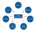 PRET ENTRE PARTICULIERS CERTIFIE RAPIDE