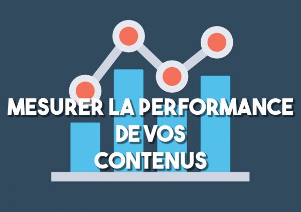 Marketing de contenu: Comment mesurer la performance de votre contenu ?