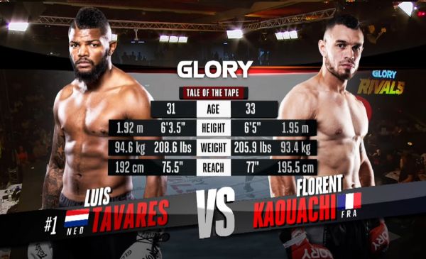 Replay: Luis Tavares vs Florent Kaouachi – Vidéo du combat GLORY Rivals 1