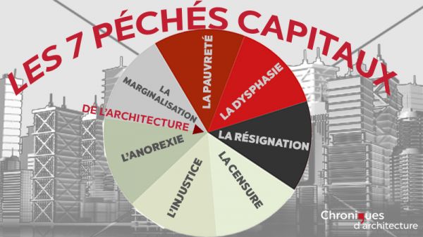 Les 7 péchés capitaux de l'architecture – Péché n°7 – La résignation