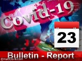 Haïti - Diaspora Covid-19 : Bulletin quotidien #826